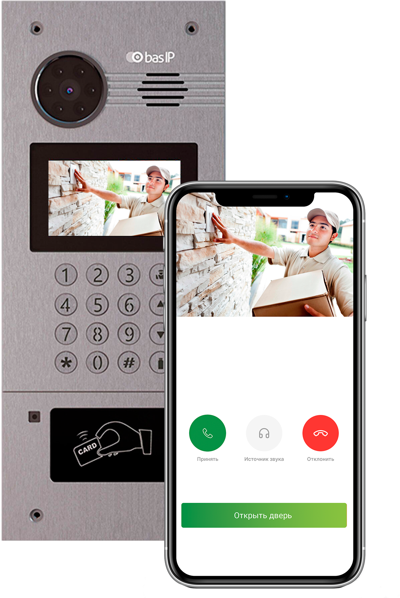 Управление оборудованием ЖК в приложении Голос.Комфорт