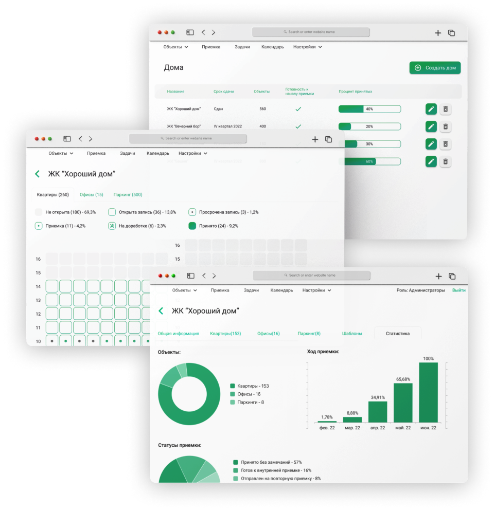 Личный кабинет менеджера от застройщика