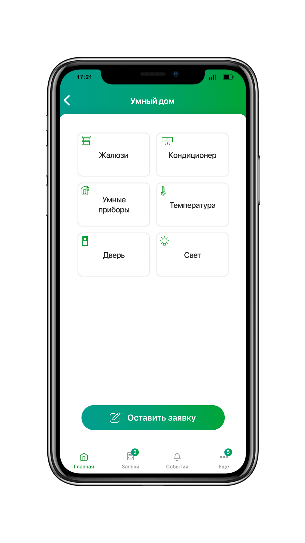 Поквартирная автоматизация. Умный дом