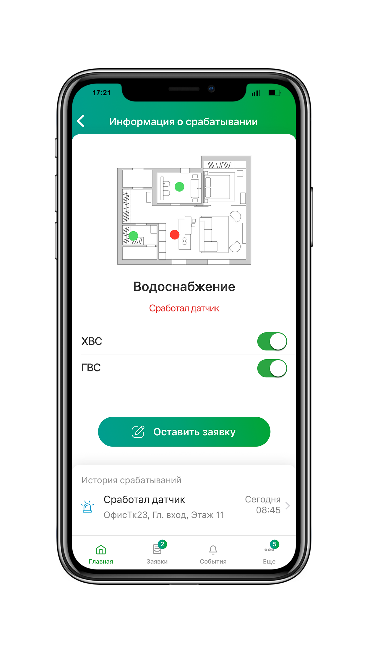 Поквартирная автоматизация. Водоснабжение